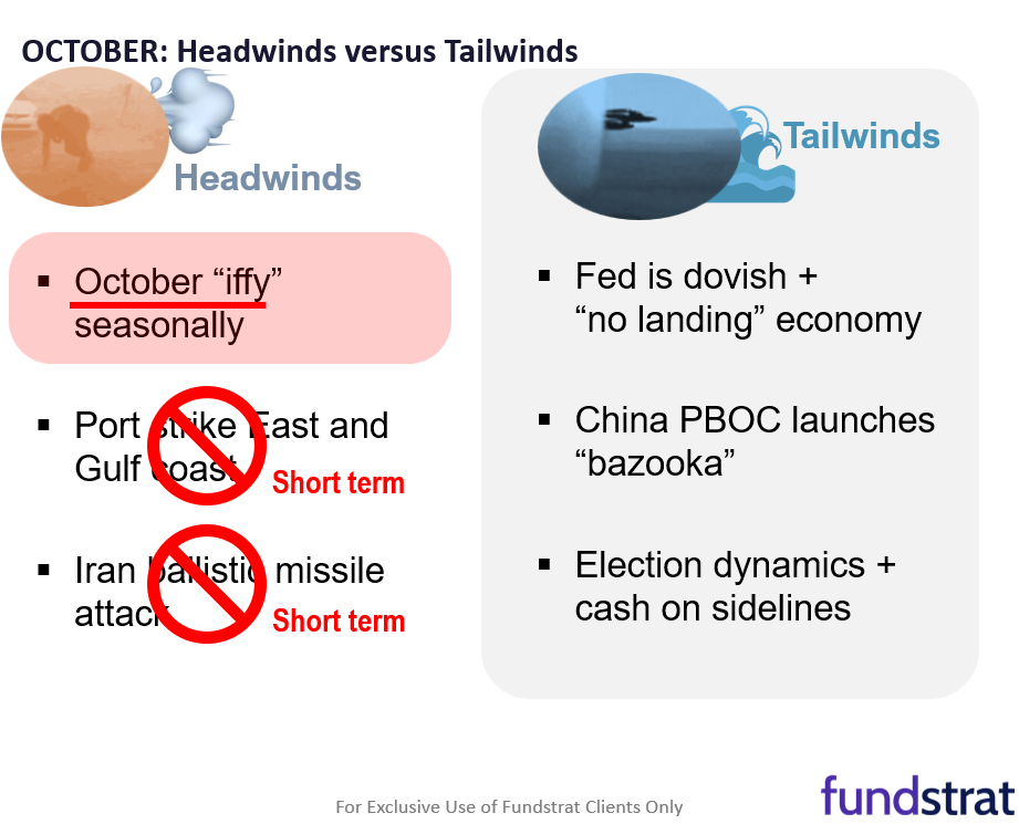 The Risk-Reward Scale